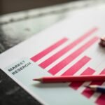 data driven market strategy